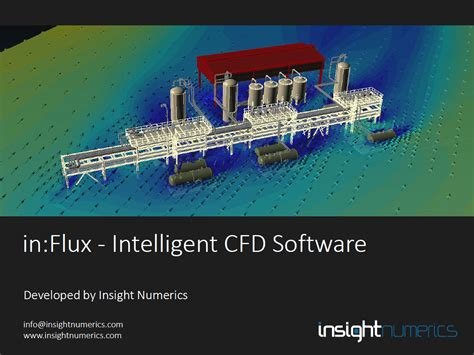 Insight Numerics in:Flux 3.0